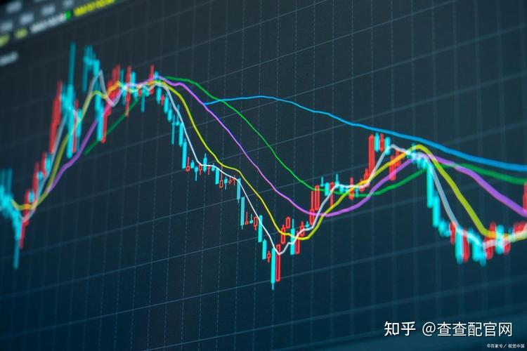一级交易商股票回购敞口突破2230亿美元创历史新高_股票的杠杆_美股杠杆融资成本飙升至历史极值
