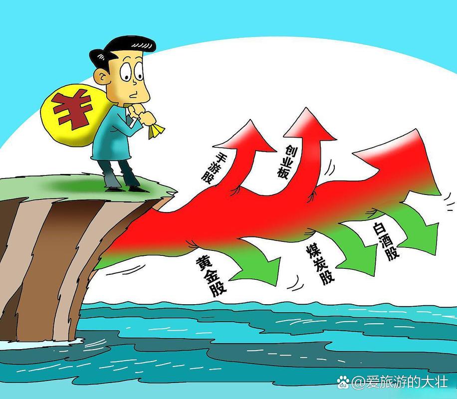 警惕股票配资平台公司骗局，十大陷阱专坑散户