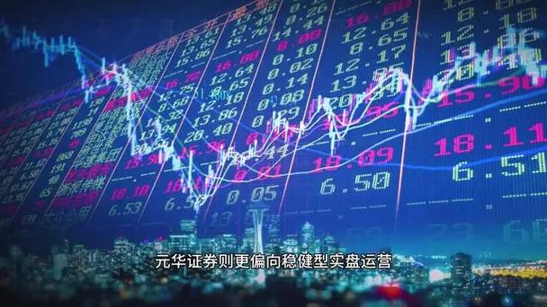 成交量温和波动_A股市场震荡调整_证券配资平台