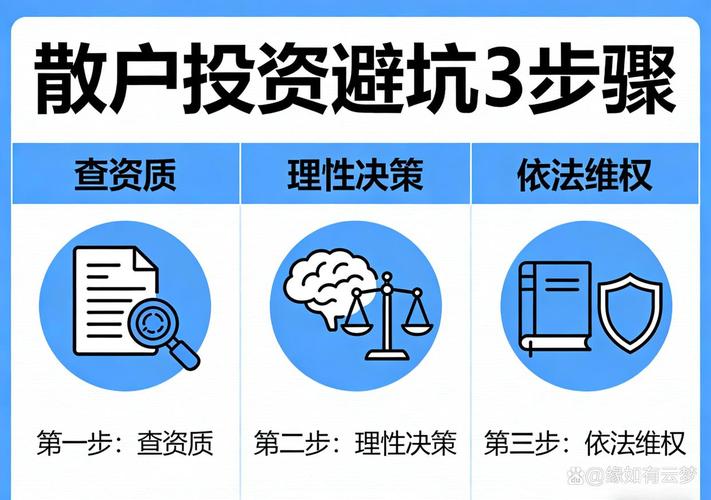 警惕非法荐股骗局_识别防范非法证券期货活动_推荐配资股票