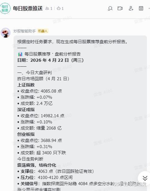 AI投顾产品评测_炒股软件哪个好用_炒股配资平台哪家好