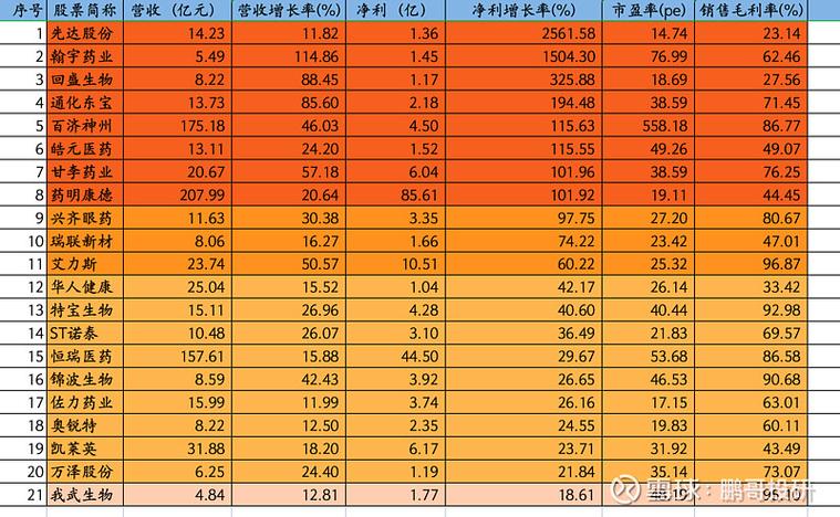证券配资平台_AI算力板块投资机会_2026年A股市场走势