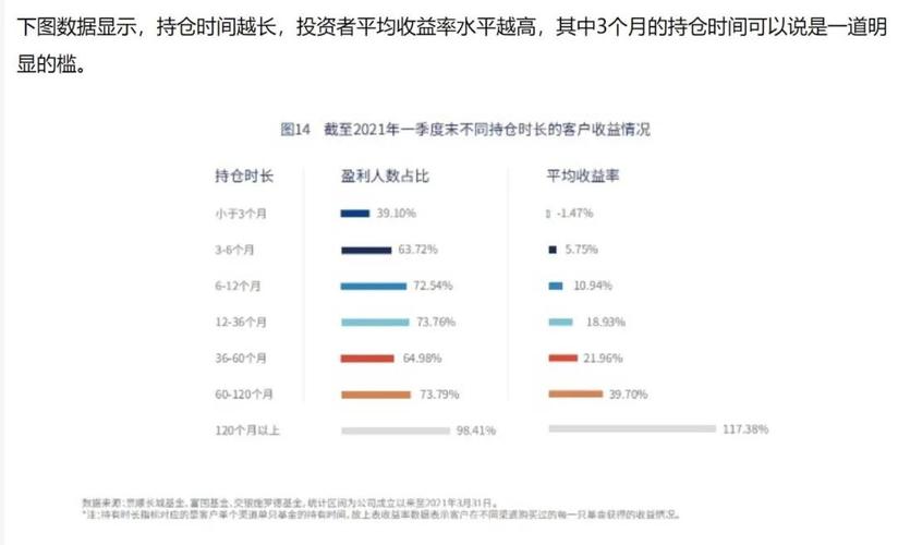 股票配资平台公司风险揭秘：一位投资者亏损70%的真实经历