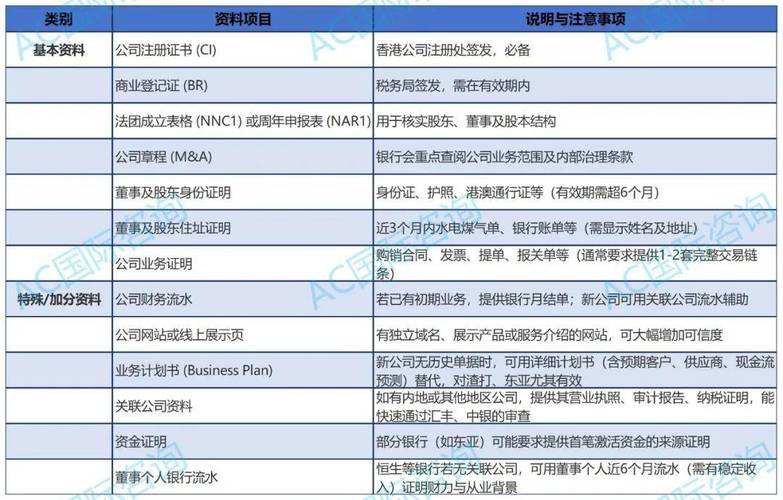 股票网上开户_网上开户_线下开户