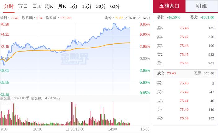 富途证券Q3业绩分析_富牛证券_富途控股2021年第三季度财报
