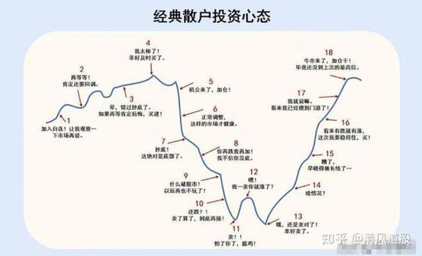 融资配资_2026年A股市场结构性行情_万亿存储赛道崛起