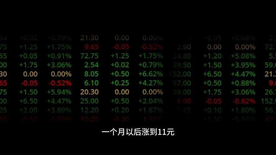 北京专业配资网：股票期货双重杠杆，小资金放大收益