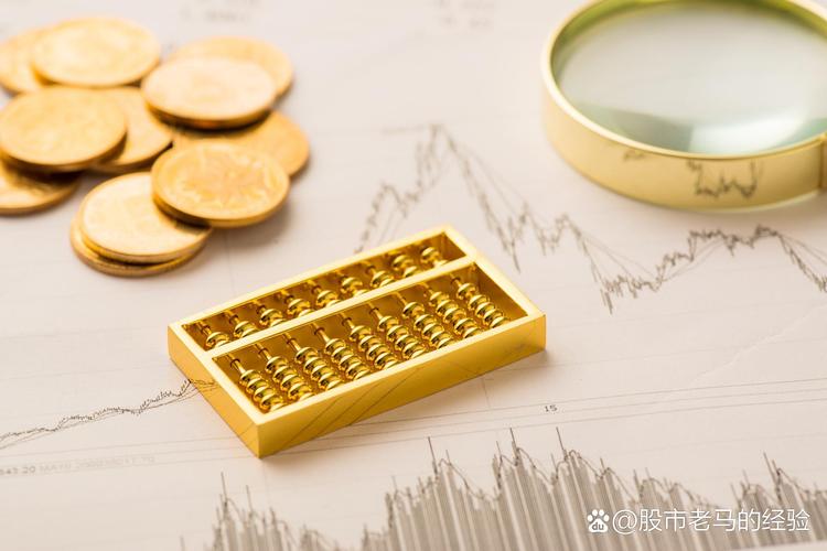 股票如何加杠杆？融资融券与期权操作详解